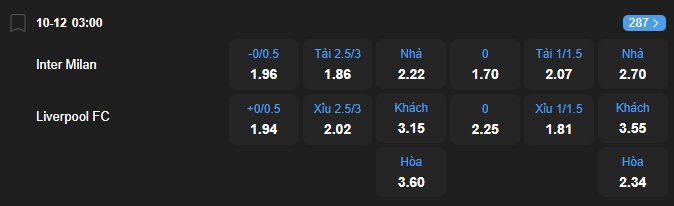 nhan-dinh-soi-keo-inter-vs-liverpool-luc-03h00-ngay-10-12-2025-2