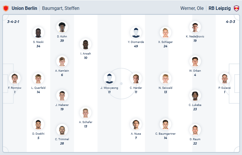 nhan-dinh-soi-keo-union-berlin-vs-rb-leipzig-luc-02h30-ngay-13-12-2025-3