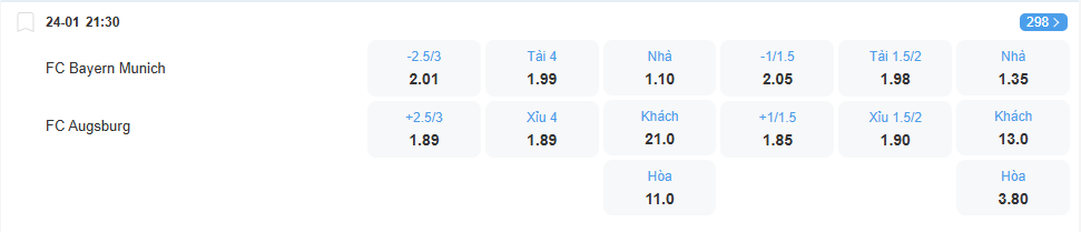 Tỉ lệ kèo Bayern vs Augsburg nhan-dinh-soi-keo-bayern-vs-augsburg-luc-21h30-ngay-24-1-2026-2