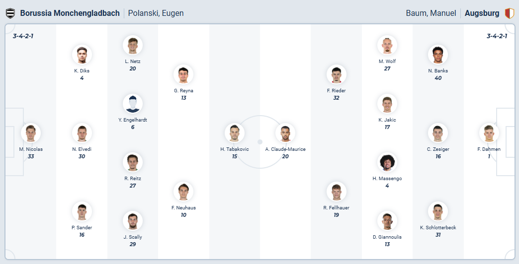 nhan-dinh-soi-keo-borussia-mgladbach-vs-augsburg-luc-21h30-ngay-11-1-2026