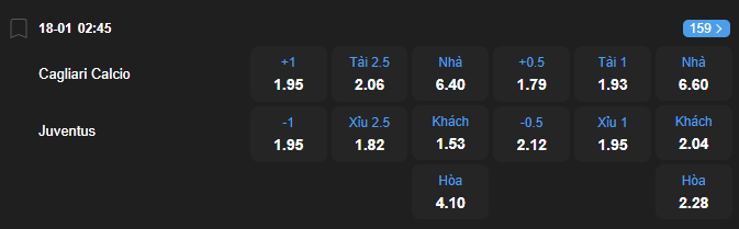 Tỷ lệ kèo Cagliari vs Juventus nhan-dinh-soi-keo-cagliari-vs-juventus-luc-02h45-ngay-18-1-2026-2