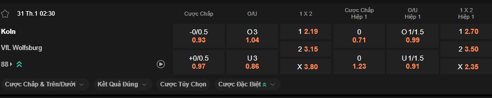 nhan-dinh-soi-keo-cologne-vs-wolfsburg-luc-2h30-ngay-31-1-2026