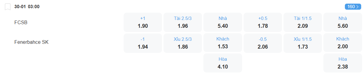 Tỉ lệ kèo FCSB vs Fenerbahce nhan-dinh-soi-keo-fcsb-vs-fenerbahce-luc-03h00-ngay-30-1-2026-2