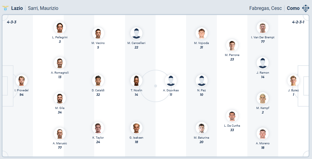 nhan-dinh-soi-keo-lazio-vs-como-luc-02h45-ngay-20-1-2026-3