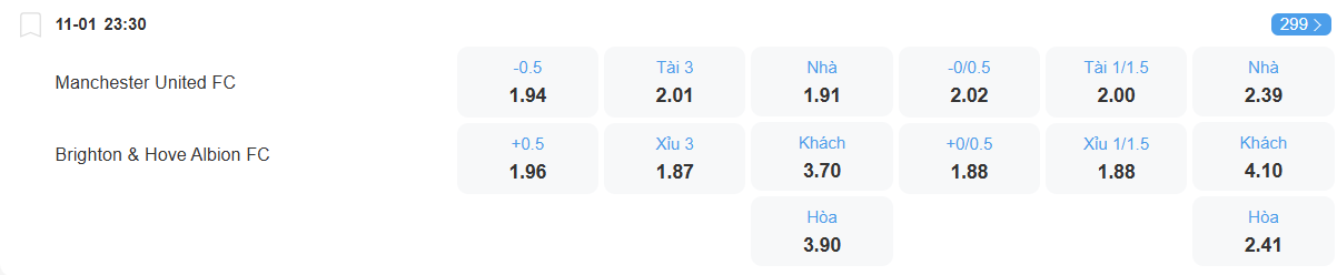 nhan-dinh-soi-keo-man-united-vs-brighton-luc-23h30-ngay-11-1-2026-2