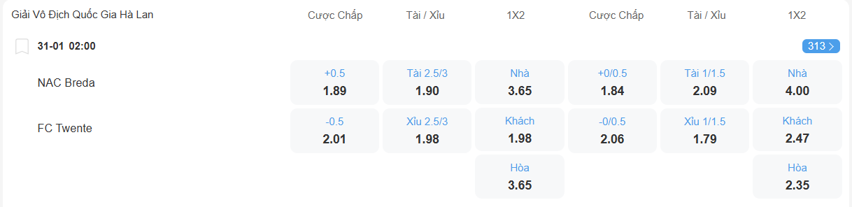 Tỉ lệ kèo NAC Breda vs Twente nhan-dinh-soi-keo-nac-breda-vs-twente-luc-02h00-ngay-31-1-2026-2