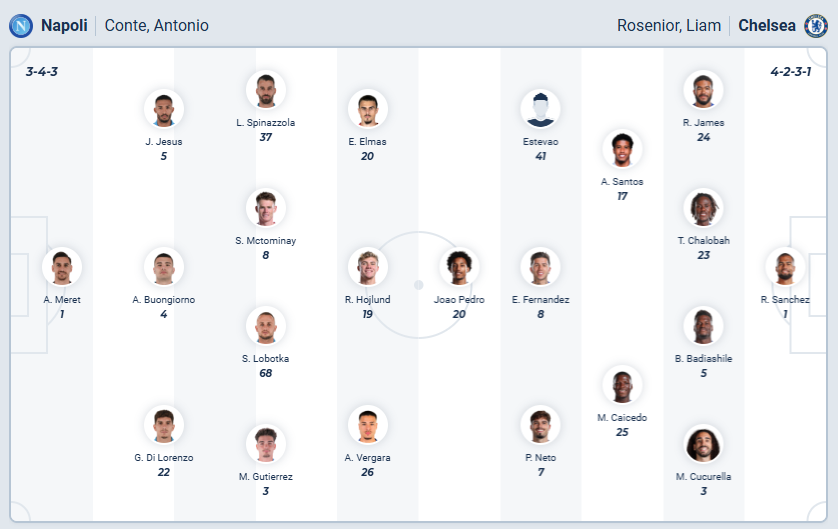 nhan-dinh-soi-keo-napoli-vs-chelsea-luc-03h00-ngay-29-1-2026-3