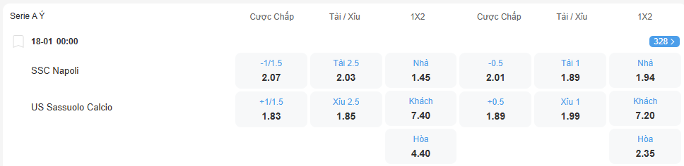 Tỉ lệ kèo Napoli vs Sassuolo nhan-dinh-soi-keo-napoli-vs-sassuolo-luc-00h00-ngay-18-1-2026-2