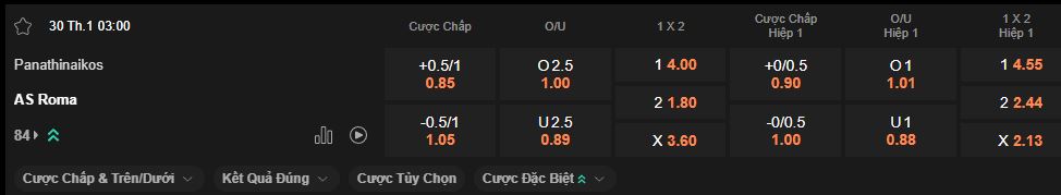 nhan-dinh-soi-keo-panathinaikos-vs-roma-luc-3h00-ngay-30-1-2026