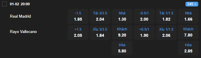 nhan-dinh-soi-keo-real-madrid-vs-rayo-vallecano-luc-20h00-ngay-1-2-2026-2