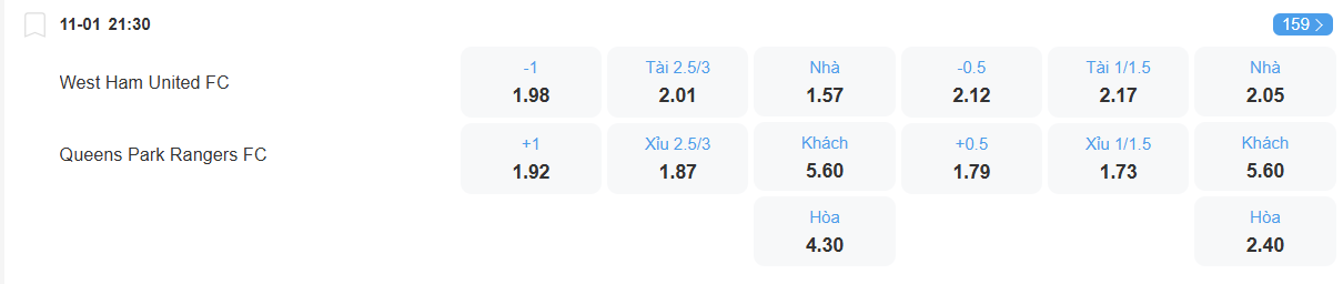 nhan-dinh-soi-keo-west-ham-vs-qpr-luc-21h30-ngay-11-1-2026-2