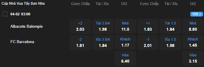 Tỷ lệ kèo Albacete Balompie vs Barcelona nhan-dinh-soi-keo-albacete-balompie-vs-barcelona-luc-03h00-ngay-4-2-2026-2