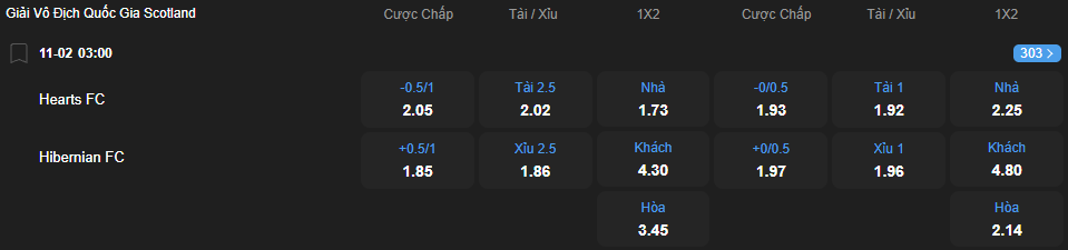 nhan-dinh-soi-keo-hearts-vs-hibernian-luc-03h00-ngay-11-2-2026-2