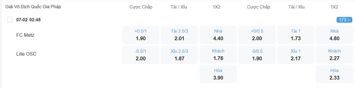 Tỉ lệ kèo Metz vs Lille nhan-dinh-soi-keo-metz-vs-lille-luc-02h45-ngay-7-2-2026-2