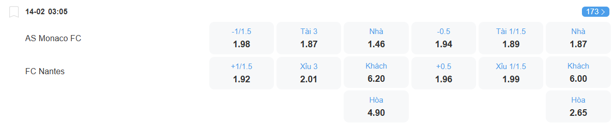 nhan-dinh-soi-keo-monaco-vs-nantes-luc-03h05-ngay-14-2-2026-2